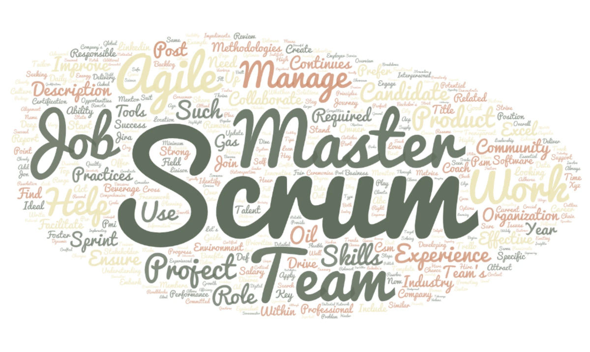 A Comprehensive Scrum Master Job Description: What to Expect and How t ...